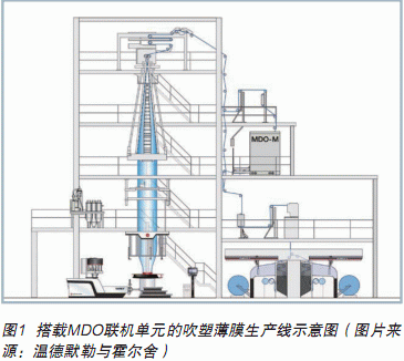 newmaker.com