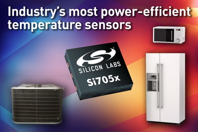 Silicon Labs推出新型超低功耗Si705x温度传感器
