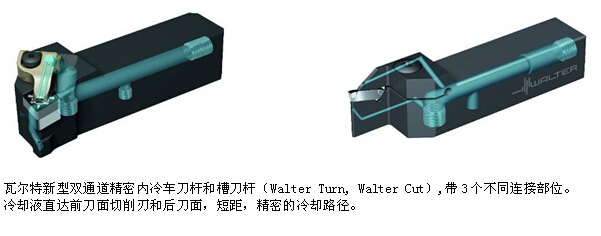 短距、精密的内冷系统 - 瓦尔特推出新型精密内冷刀具