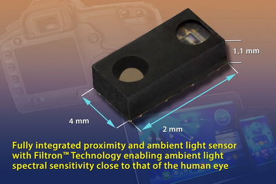 Vishay推出新款的、超小尺寸的全集成接近和环境光传感器