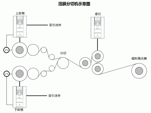 newmaker.com