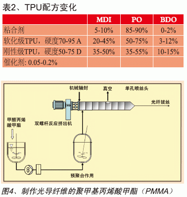 newmaker.com