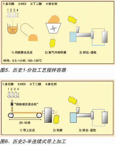 newmaker.com