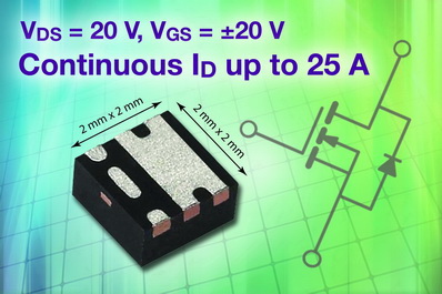 Vishay新款20V MOSFET可显著提高便携式电子产品的功率密度和可靠性