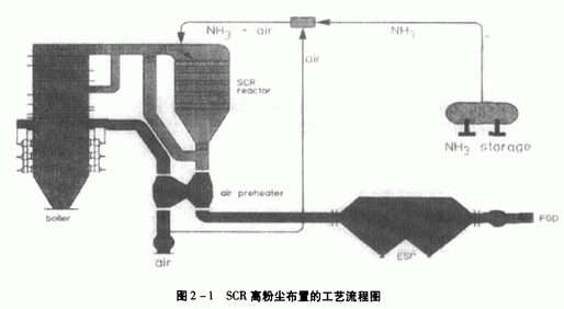 newmaker.com