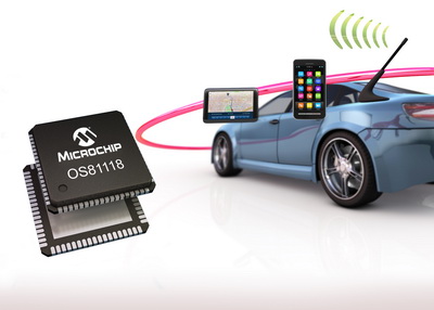 Microchip MOST150 INIC轻松实现智能天线模块与汽车控制、音频、视频及IP网络的同轴连接