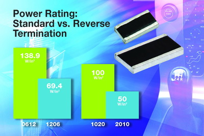 Vishay新款厚膜片式电阻在相同尺寸下的功率耗散数倍于其他器件