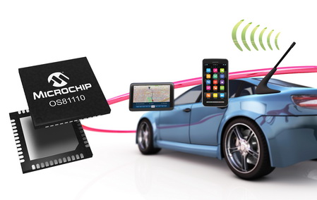 Microchip MOST150助力起亚旗舰轿车K900，为其信息娱乐网络提供车载远程信息服务