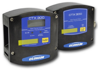 Oldham宣布推出CTX 300型二氧化碳检测仪