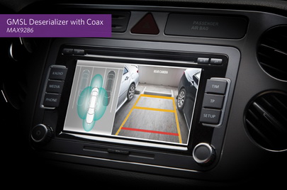 Maxim Integrated推出支持4路全景视频信号流的解串器，理想用于汽车产品