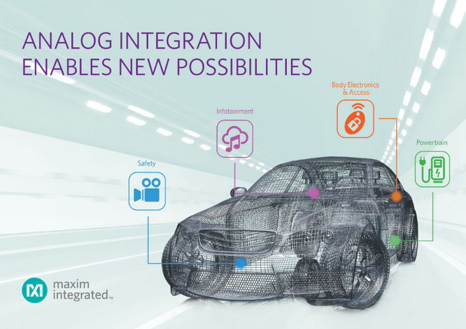 Maxim Integrated与NVIDIA®通力合作，打造面向汽车信息娱乐和辅助驾驶系统的DRIVE™ CX和PX平台