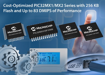Microchip扩展32位PIC32MX1/2单片机系列， 具有成本更优的256 KB闪存和高达83 DMIPS的优异性能