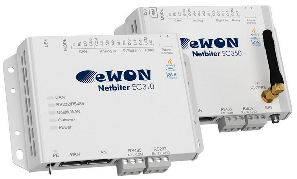 HMS将以eWON®品牌提供Netbiter远程管理解决方案