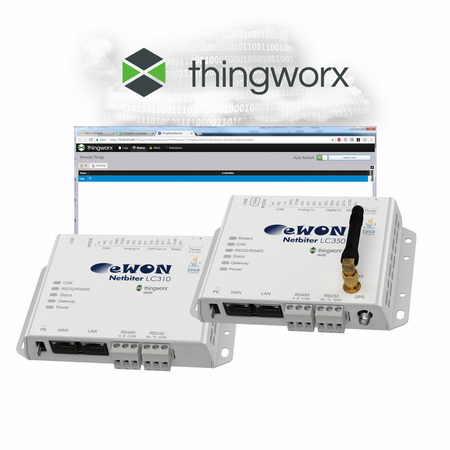 eWON® Netbiter LC –让设备实现与ThingWorx®的连接