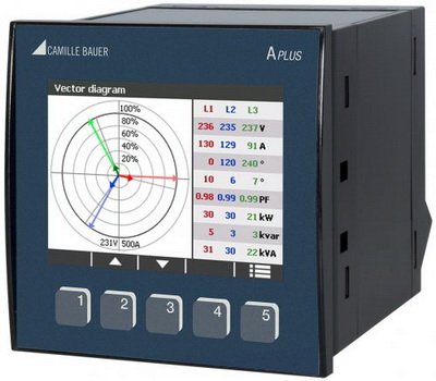 APLUS功率及谐波测量利器 - 专注于家用电器领域的能耗测量