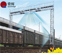 货物装载状态高清监控监测系统  铁路高清货检