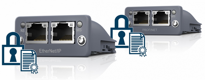 Anybus CompactCom为设备提供安全的工业物联网(IIoT)通信