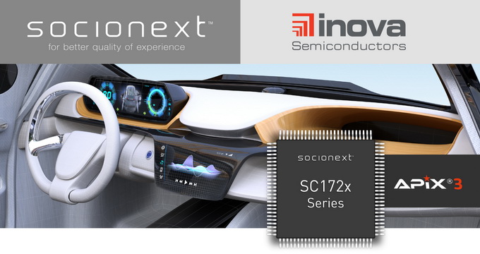 Socionext发布最新一代智能显示控制器，使用了Inova半导体APIX3技术
